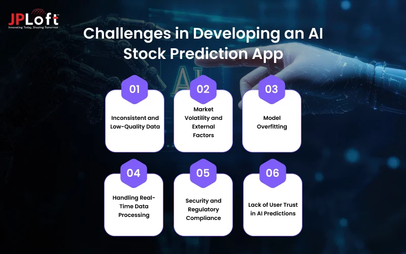 Challenges in Developing an AI Stock Prediction App